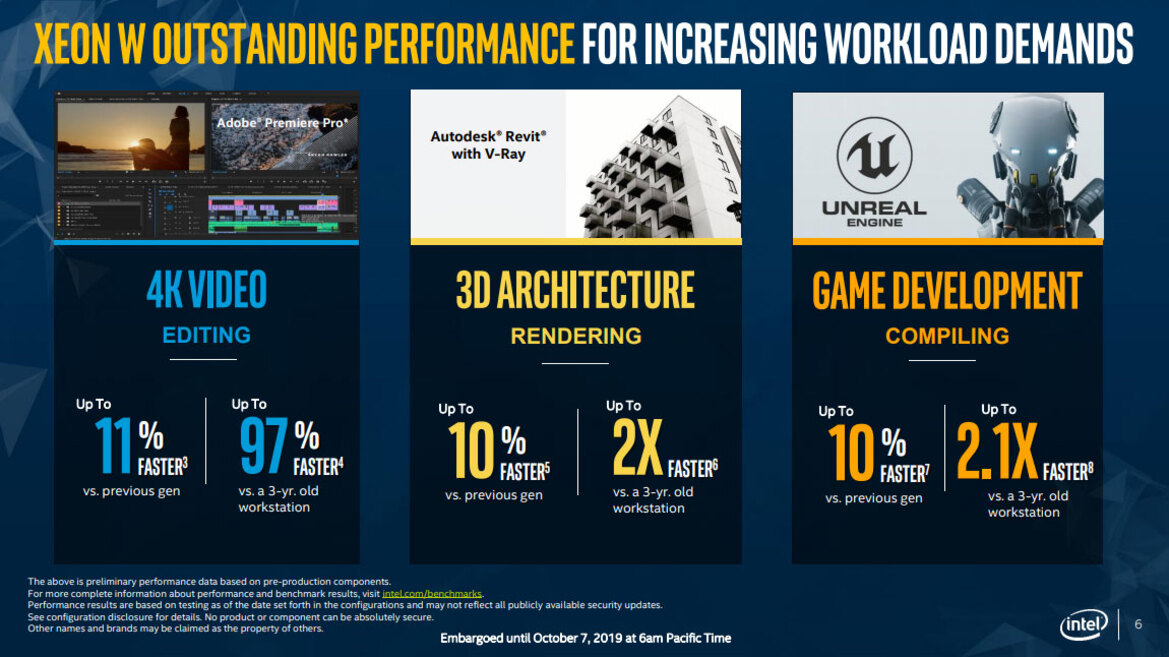 Intel Unleashes Xeon W-2200 Series CPUs With Price Cuts, Up To 18 Cores For Creators And Enthusiasts