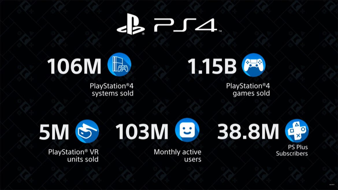 PlayStation 5 Is A Major Console Upgrade But Sony Hints At Surprise Features Not Yet Revealed