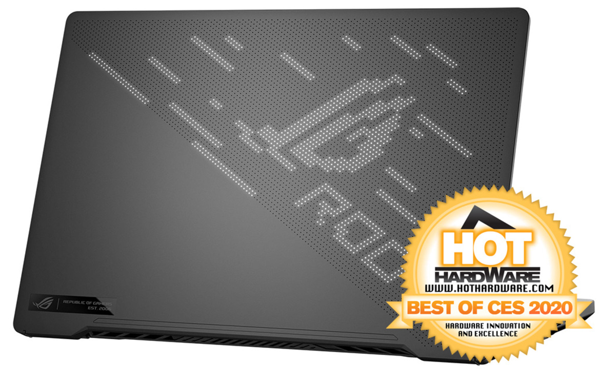 HotHardware's 12 Best Of CES 2020
