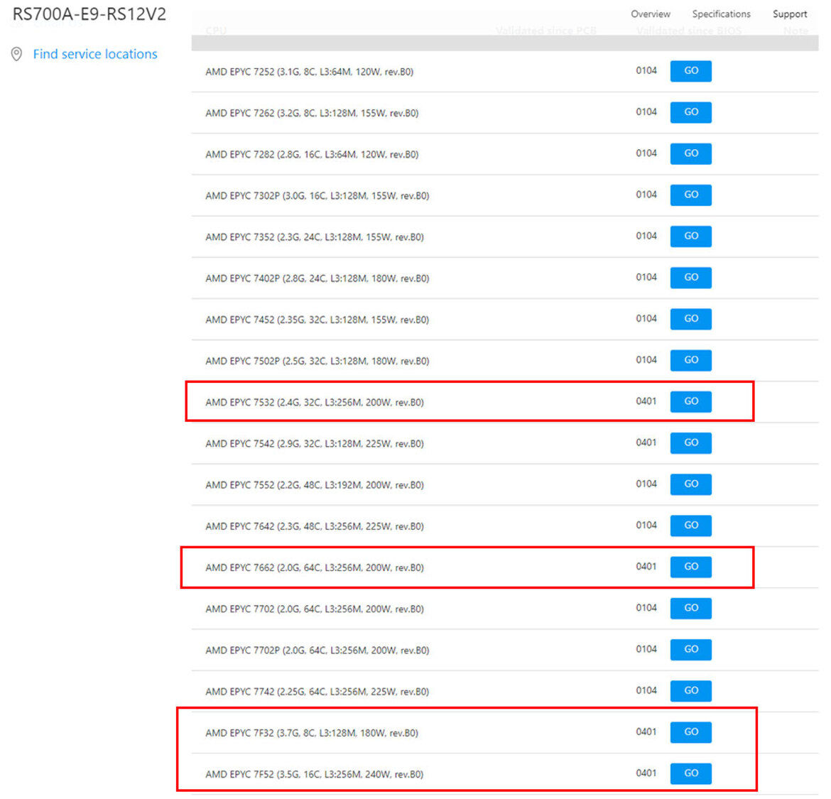 Next Gen AMD EPYC Rome Zen 2 Processor Details Revealed In ASUS Firmware Update