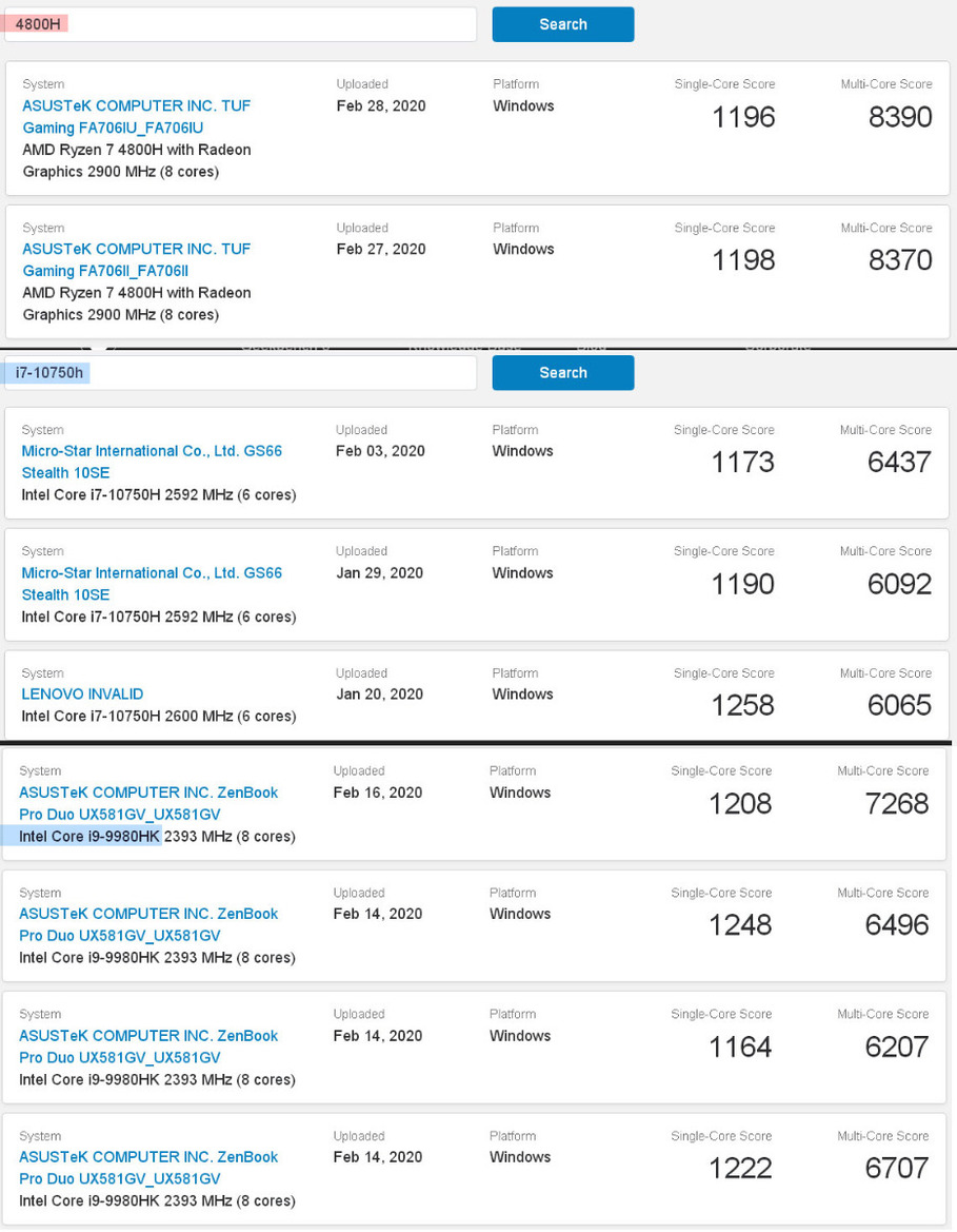 AMD Ryzen 7 4800H Mobile CPU Throws Down Against Intel Comet Lake-H In New Leaked Benchmarks