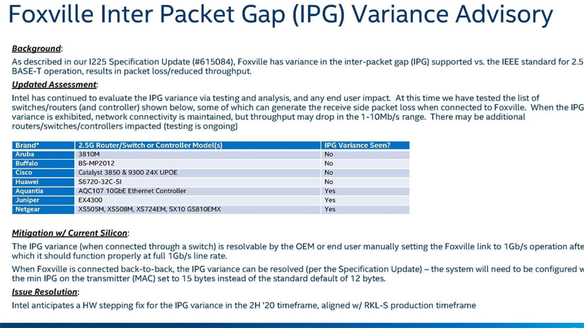 Intel Z490 Motherboards Plagued By I225 'Foxville' 2.5GbE NIC Reliability Woes