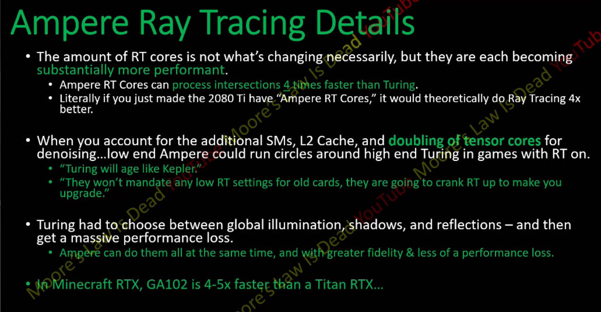 NVIDIA GeForce RTX 3080 Ti Ampere Specs Reportedly Leak, 5376 CUDA Cores, 21 TFLOPs And More