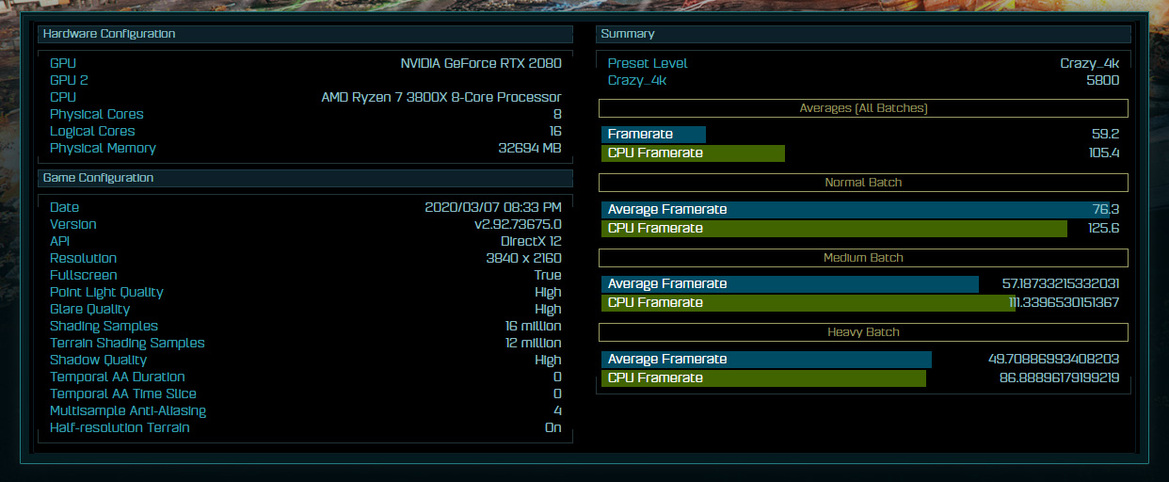 AMD Ryzen 7 5800X Zen 3 Benchmark Leak Shows Big IPC Gains