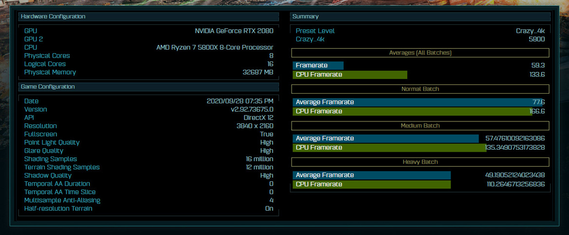 AMD Ryzen 7 5800X Zen 3 Benchmark Leak Shows Big IPC Gains