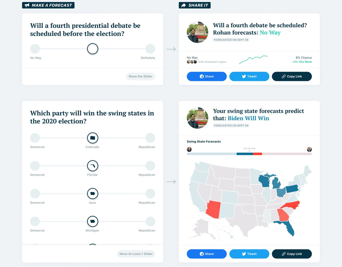 Facebook Forecast Crowd-Sourced Prediction Engine Is A Crystal Ball For Sports And Political Opinions