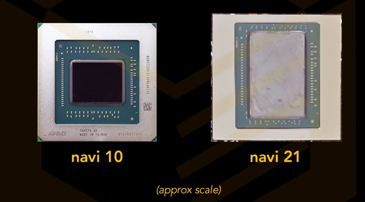 AMD Radeon RX 6900 XT Die Shot Leak Allegedly Shows Big Navi Is Indeed Huge