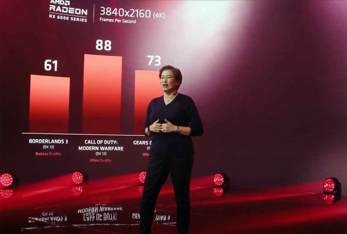 AMD Radeon RX 6000 Big Navi Early Benchmark Shows It Trailing GeForce RTX 3080