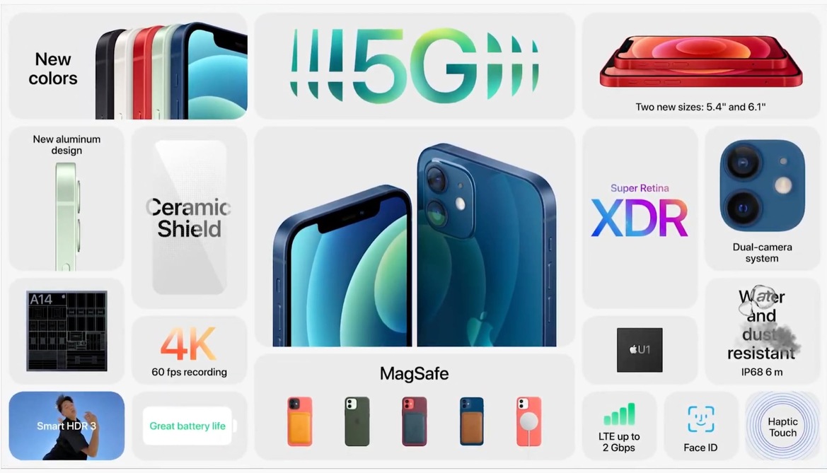 Apple Unveils 5.4-Inch iPhone 12 mini Starting At $699, iPhone 12 Pro Rocks LIDAR And Dolby Vision HDR Video Capture