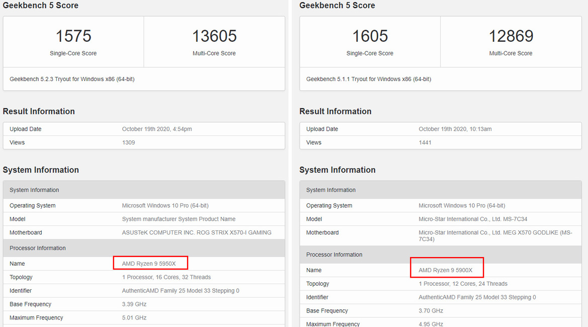 AMD Ryzen 9 5950X And 5900X Zen 3 CPUs Show Performance Dominance In Early Benchmark Leak