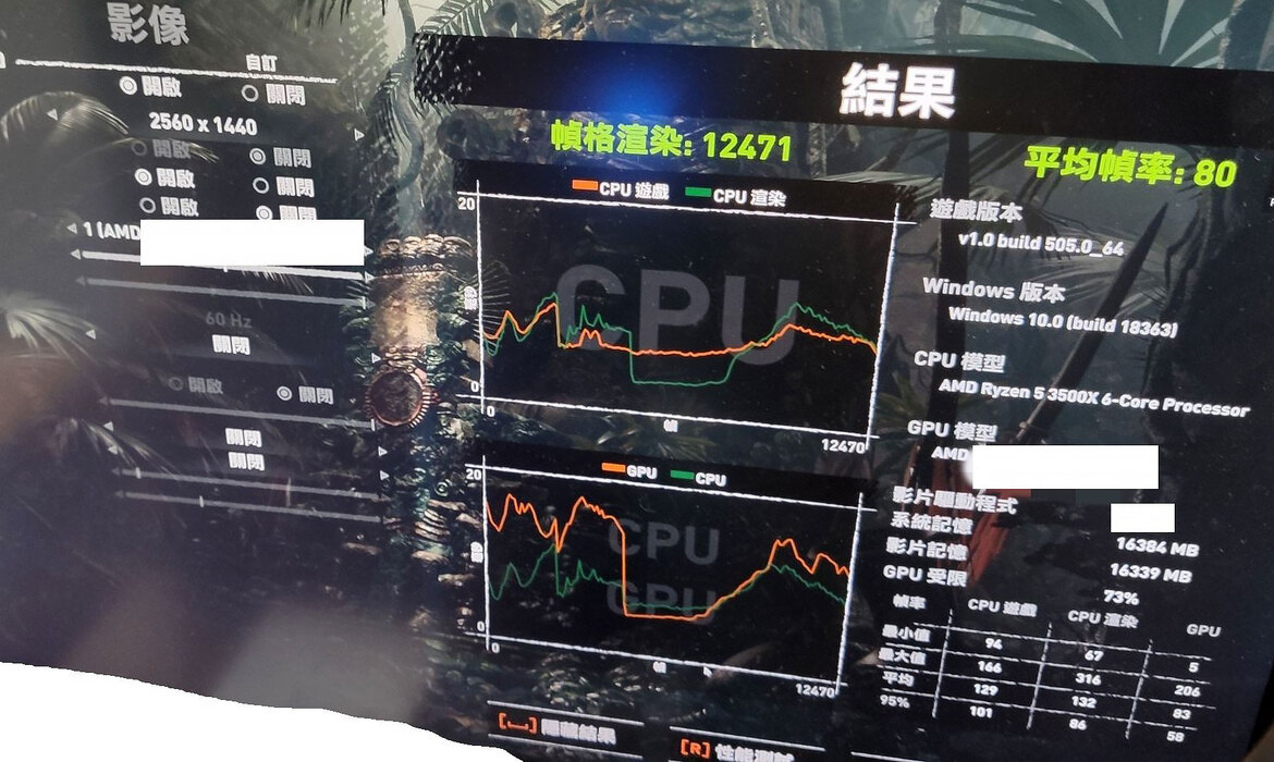 Radeon RX 6800 Tomb Raider Ray Tracing Scores Allegedly Leak Along With Strong Time Spy Results