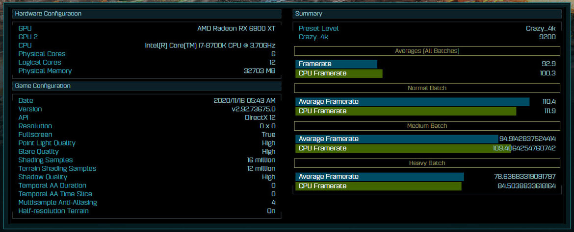 AMD Radeon RX 6800 XT AOTS Leaked Benchmarks Show Impressive Strength Of Big Navi