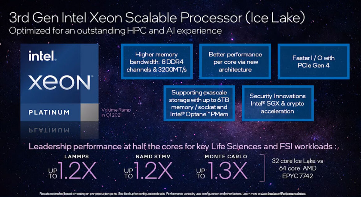 Intel Claims 32-Core Ice Lake-SP Xeon CPU Crushes 64-Core AMD EPYC In These Specific Workloads