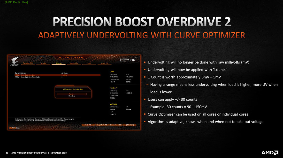 AMD Unveils Precision Boost Overdrive 2 To Amp-Up Ryzen 5000 Performance Even Further