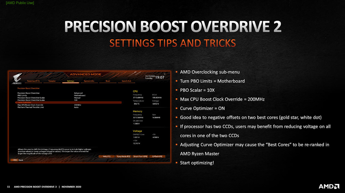 AMD Unveils Precision Boost Overdrive 2 To Amp-Up Ryzen 5000 Performance Even Further