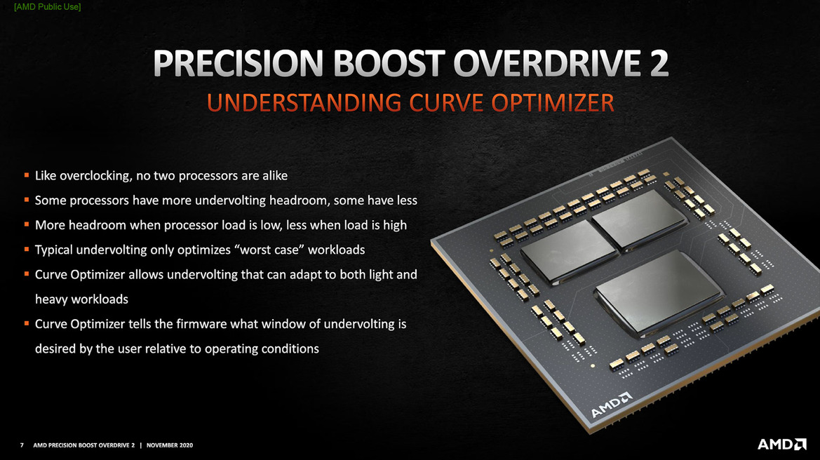 AMD Unveils Precision Boost Overdrive 2 To Amp-Up Ryzen 5000 Performance Even Further