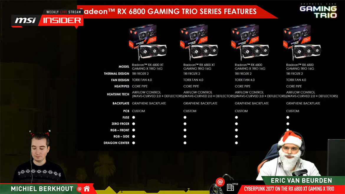 MSI Explains Why Radeon RX 6000 Gaming Cards Will Be Its Only Big Navi Offerings