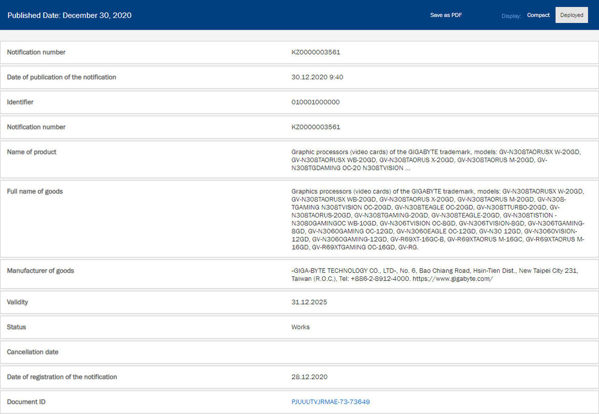 Gigabyte GeForce RTX 3080 Ti 20GB And RTX 3060 12GB Cards Confirmed In Fresh Leak
