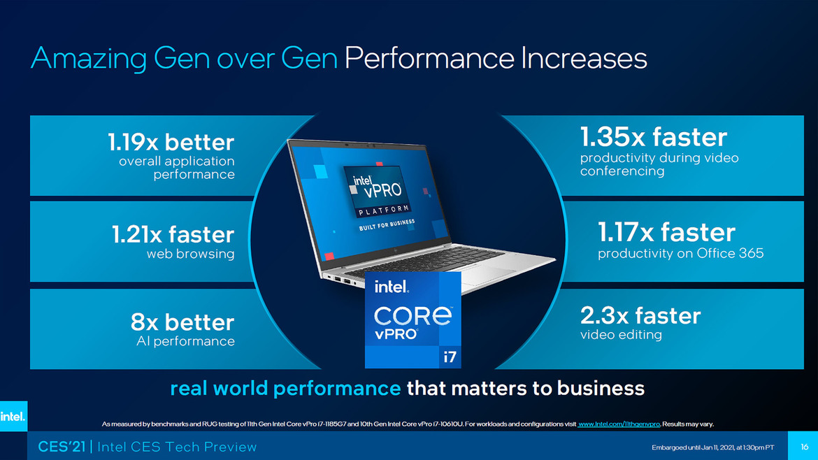 Intel Takes Fight To AMD With Bevy Of New Mobile And Desktop CPUs Unveiled At CES 2021