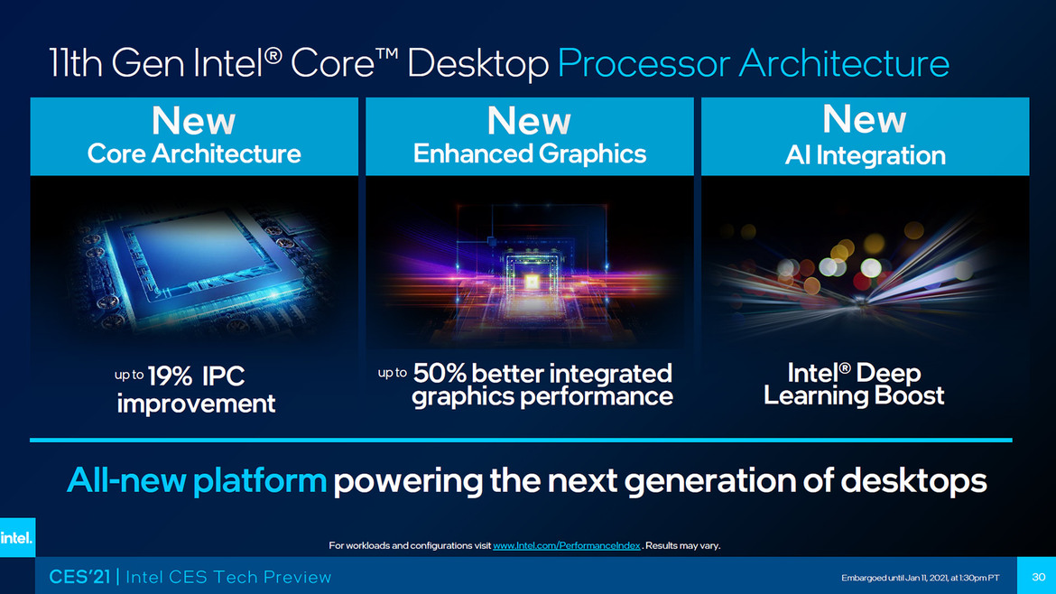 Intel Takes Fight To AMD With Bevy Of New Mobile And Desktop CPUs Unveiled At CES 2021