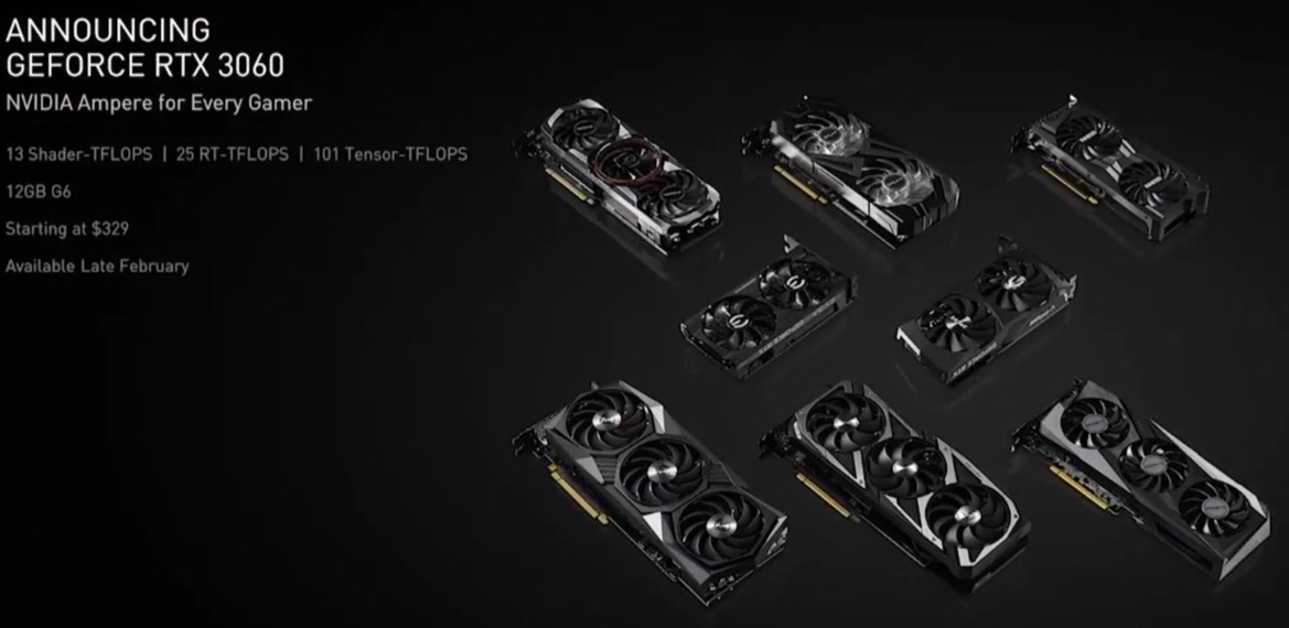 NVIDIA GeForce RTX 3060 Makes A Mainstream Gaming Power Play At $329 With 12GB Of RAM