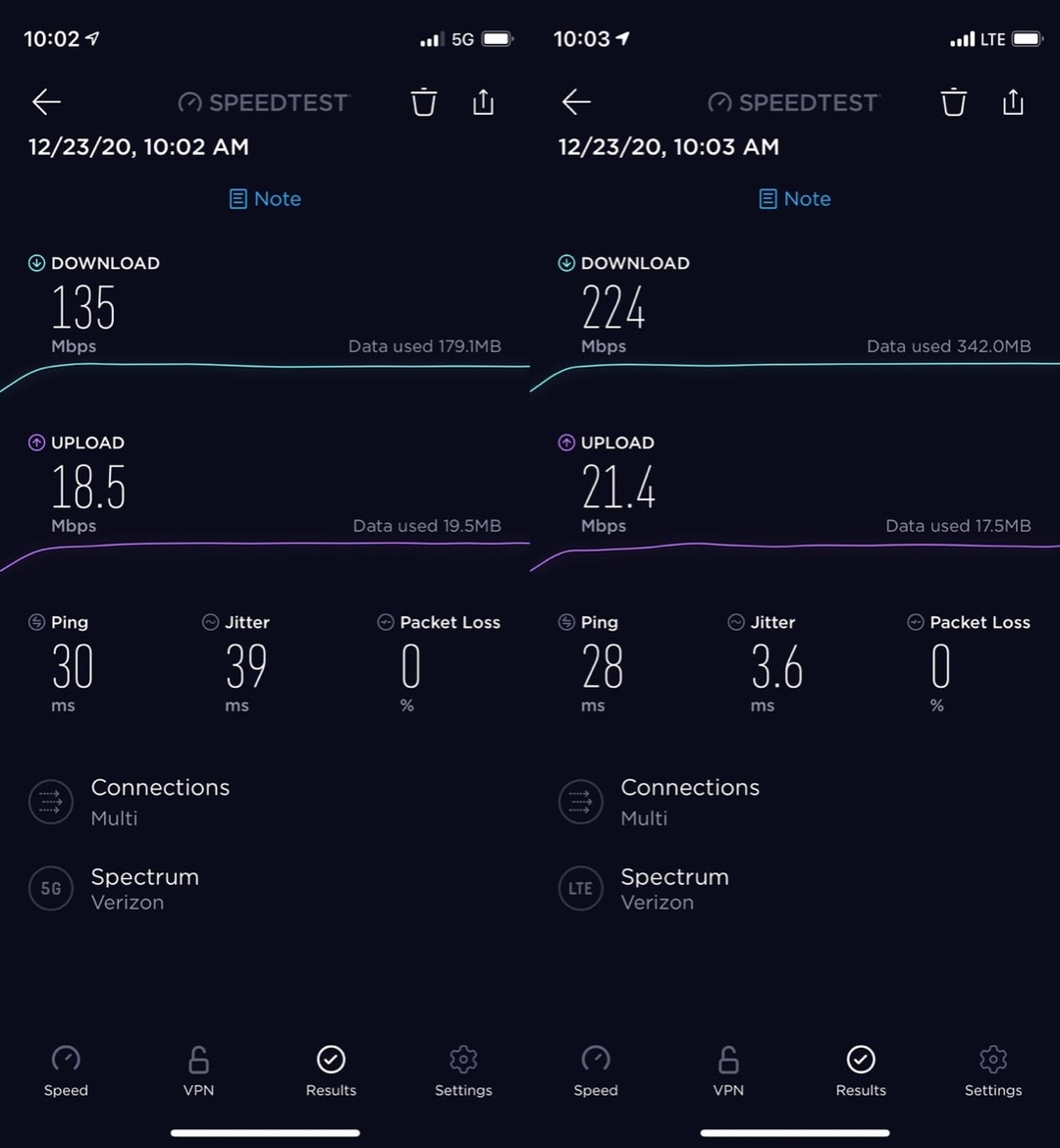 Verizon Opens Its Blazing Fast 5G Ultra-Wideband MmWave Network To Prepaid Customers
