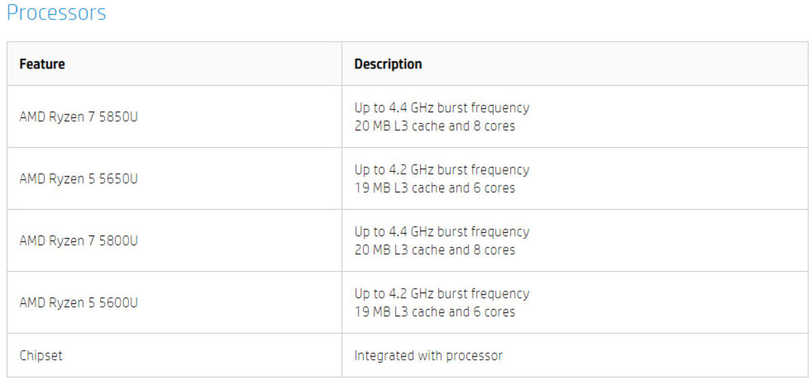 AMD Ryzen 7 Pro 5850U Zen 3 CPU Debuts In Leaked HP Laptop