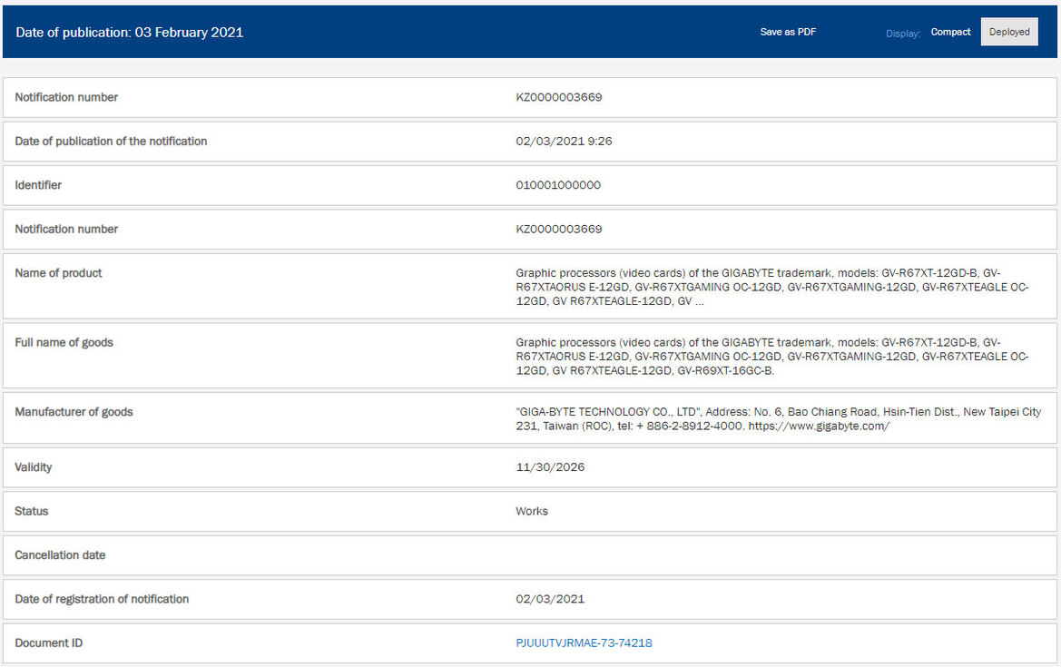Gigabyte's Radeon RX 6700 XT EEC Filing Confirms GDDR6 Memory Config For RTX 3060 Rival 