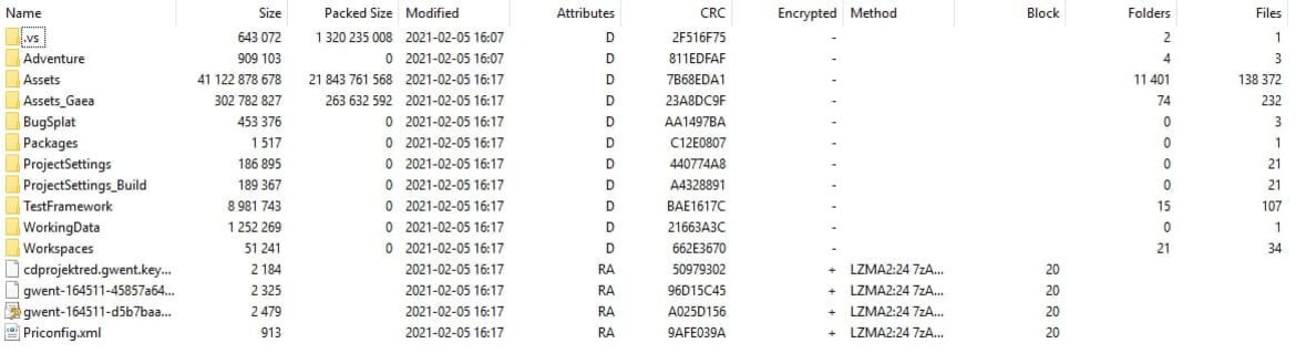 CDPR Hacker Leaks Gwent Source Code, Opens Cyberpunk 2077 Bidding At $1K