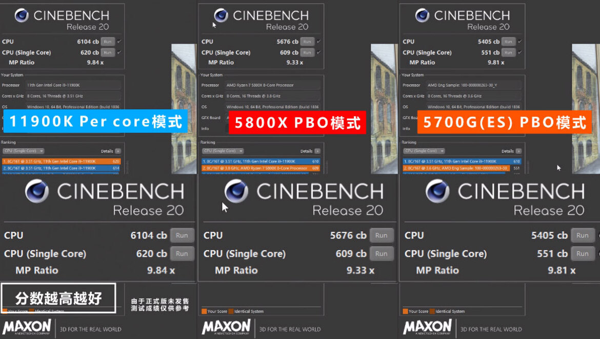 Intel Core i9-11900K And i7-11700K Rocket Lake-S Performance Previews Leaked