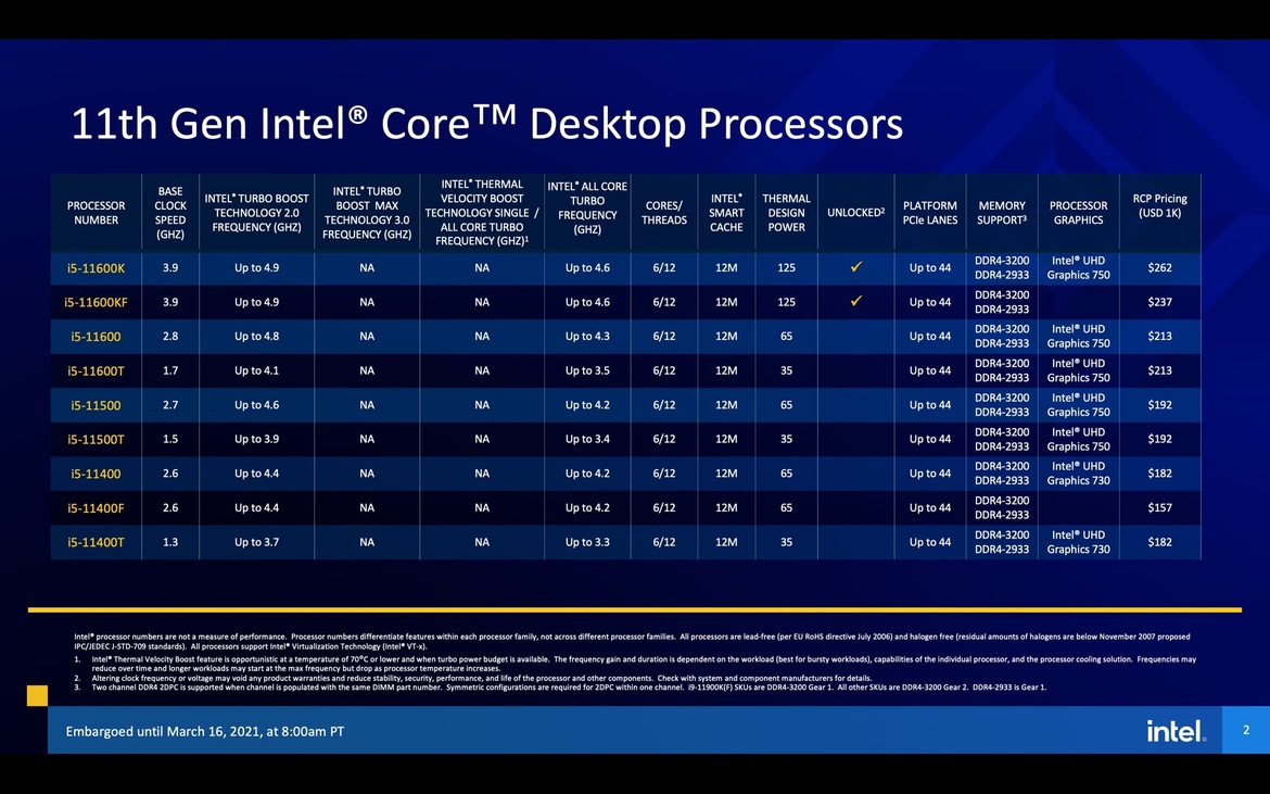 Intel Reveals 11th Gen Core Rocket Lake-S CPUs With A Major Throttle-Up In Performance