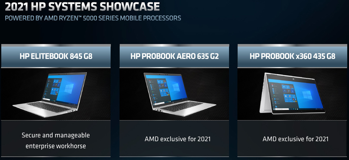 AMD Launches Ryzen Pro 5000 Zen 3 Mobile CPUs For Powerful Business Class Laptops