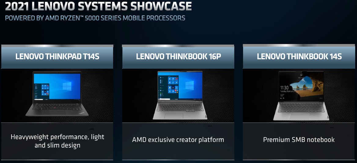 AMD Launches Ryzen Pro 5000 Zen 3 Mobile CPUs For Powerful Business Class Laptops