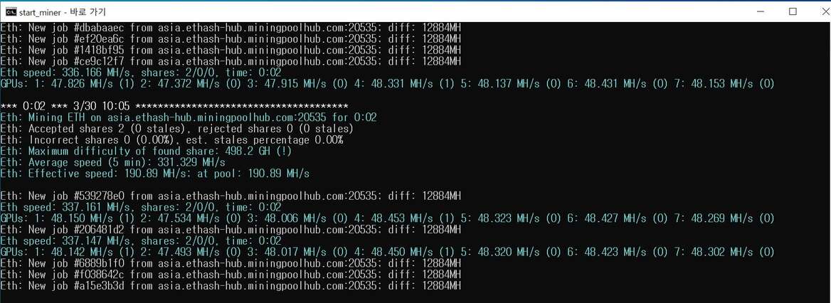 GeForce RTX 3060 Scores Flawless Victory Against ETH Limiter In 7-GPU Mining Rig