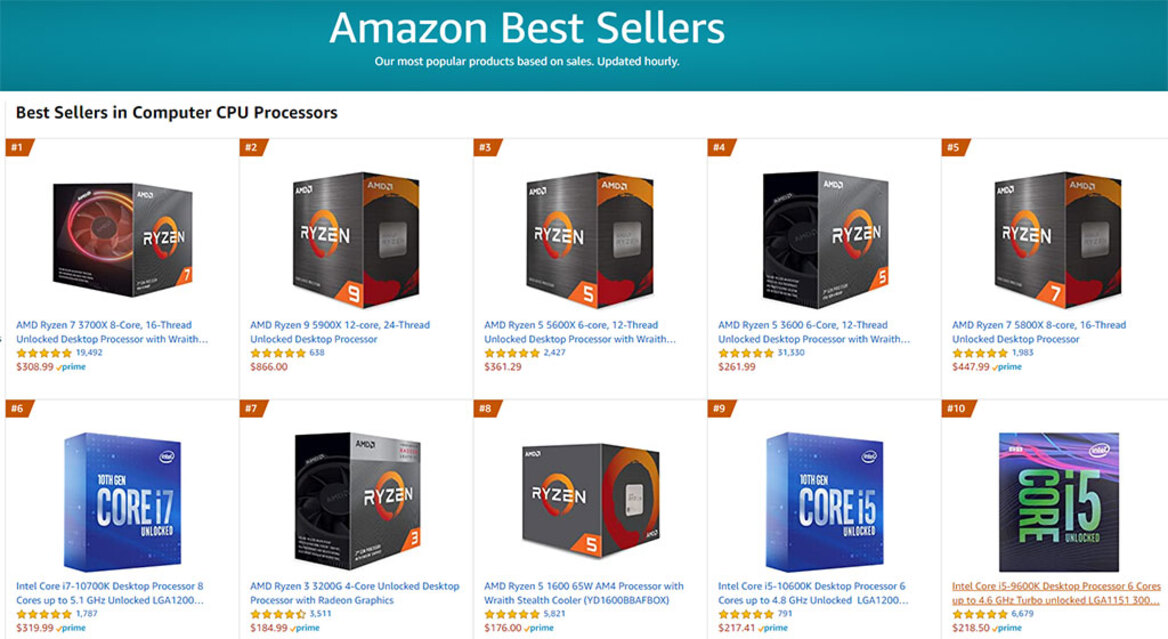 Ryzen 5900X Zen 3 CPU Hits Sweet Spot For AMD With Killer Amazon Sales