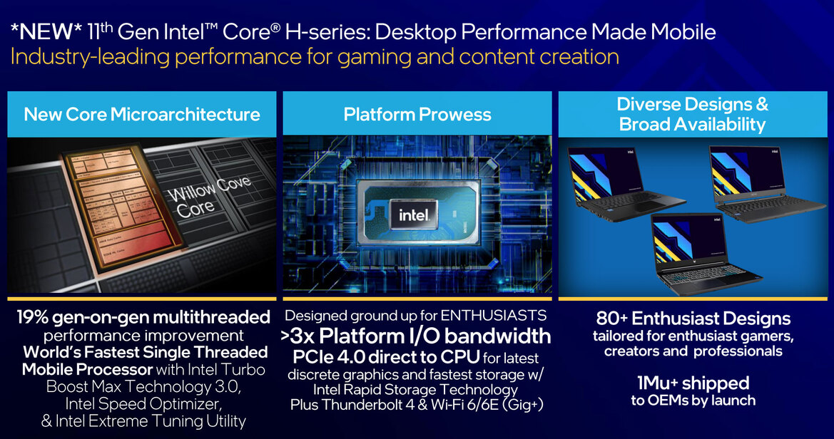 Intel 11th Gen Core H45 Tiger Lake-H CPUs Launch To Push Laptop Performance Envelope