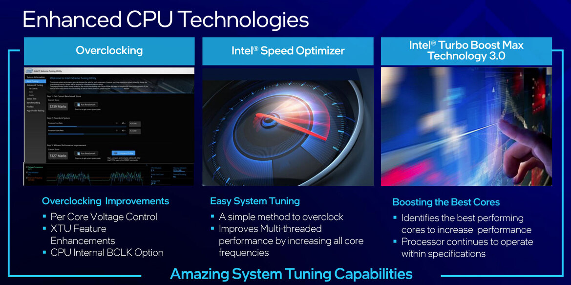 Intel 11th Gen Core H45 Tiger Lake-H CPUs Launch To Push Laptop Performance Envelope