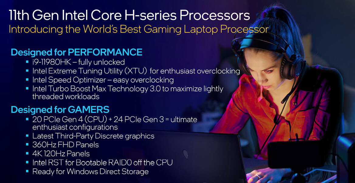 Intel 11th Gen Core H45 Tiger Lake-H CPUs Launch To Push Laptop Performance Envelope