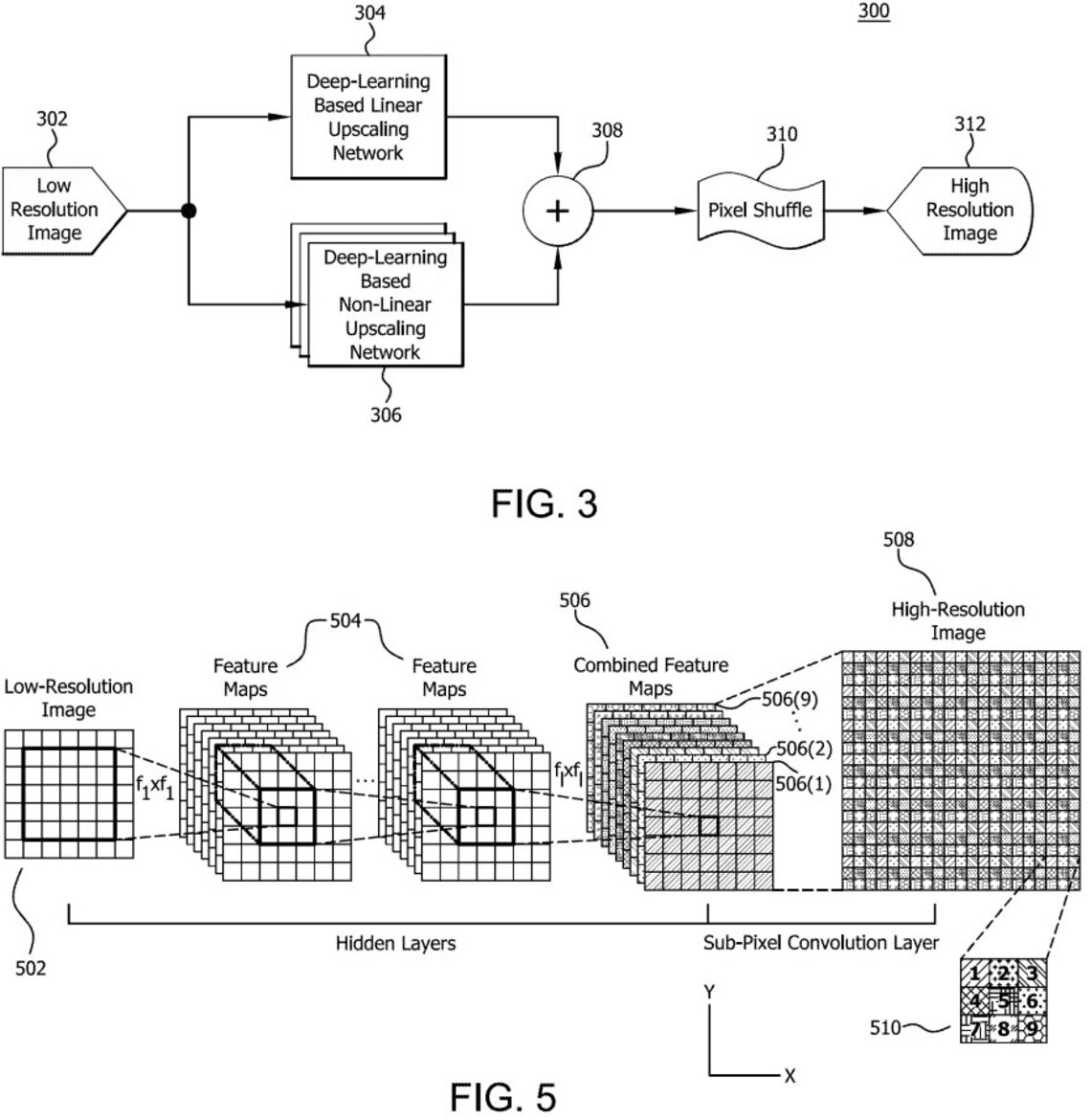 AMD Gaming Super Resolution Patented As True Competitor To NVIDIA DLSS