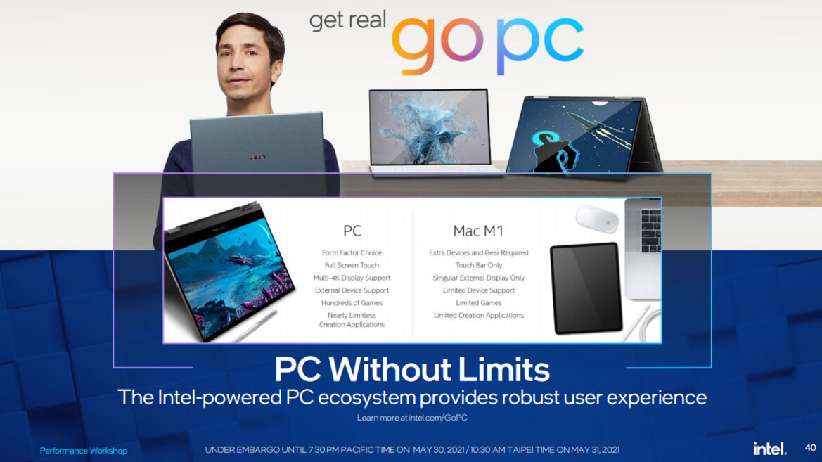 Intel Continues Apple M1 Assault Claiming Its PC Platforms Crush All Macs In Gaming
