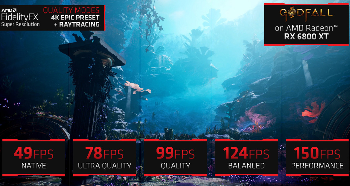 A Closer Look At AMD’s FidelityFX Super Resolution Open Source Answer To DLSS
