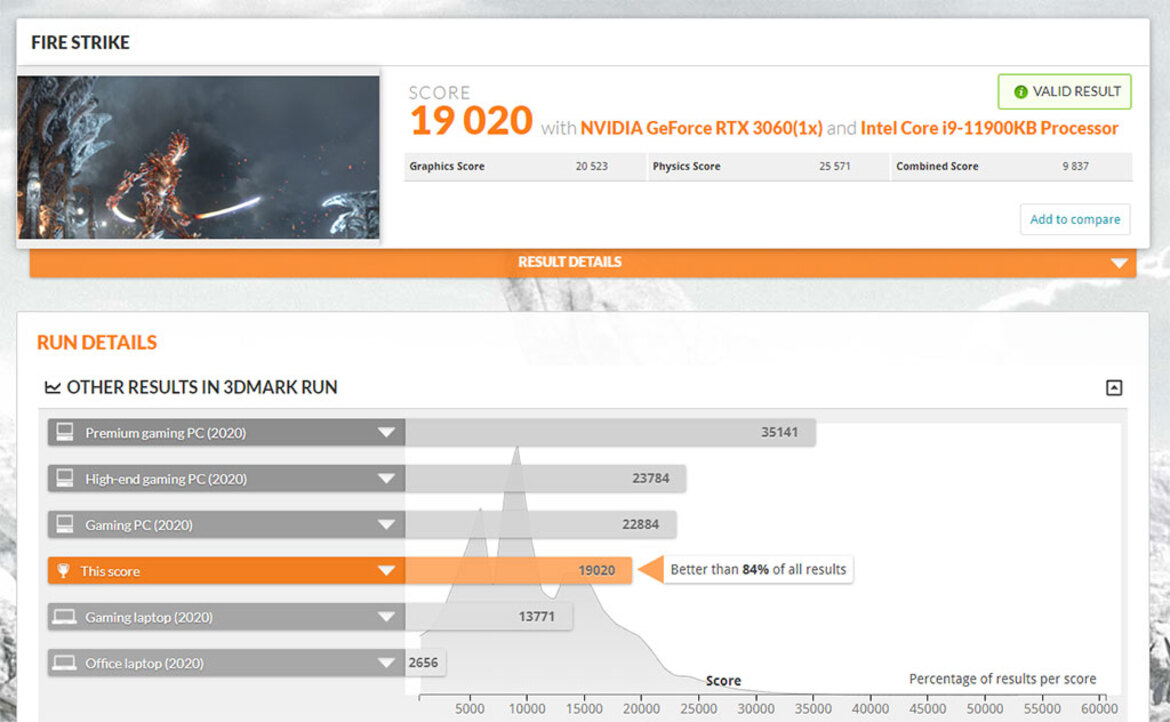 Intel Core i9-11900KB Tiger Lake B-Series CPU Makes Strong Benchmark Leak Debut