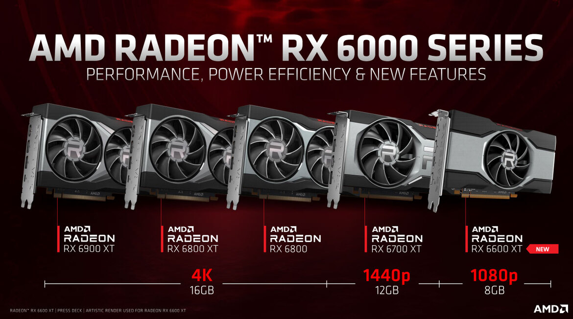 AMD Launches Radeon RX 6600 XT With 8GB GDDR6 For 1080p Gaming Domination