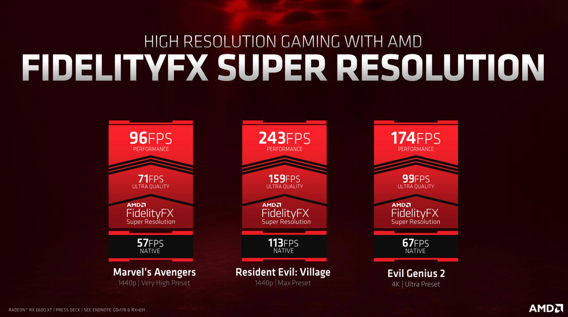 AMD Launches Radeon RX 6600 XT With 8GB GDDR6 For 1080p Gaming Domination