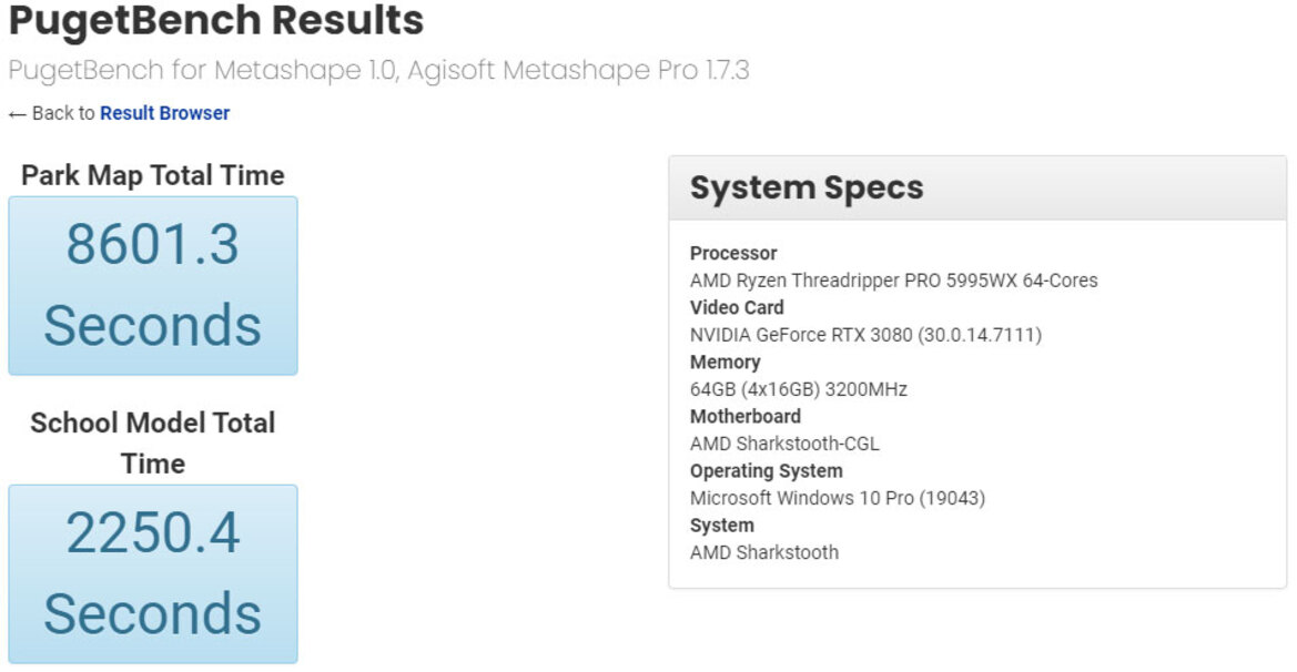 Ryzen Threadripper Pro 5995WX 64-Core Zen 3 CPU Smacks Down Zen 2 Predecessor In New Benchmarks