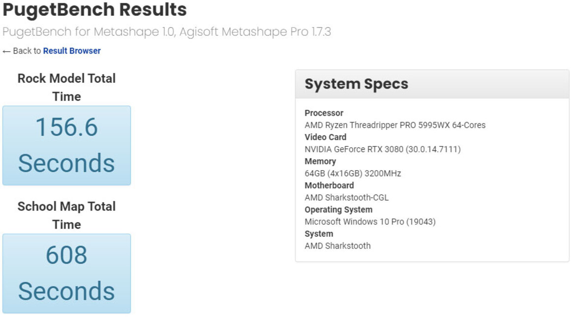 Ryzen Threadripper Pro 5995WX 64-Core Zen 3 CPU Smacks Down Zen 2 Predecessor In New Benchmarks