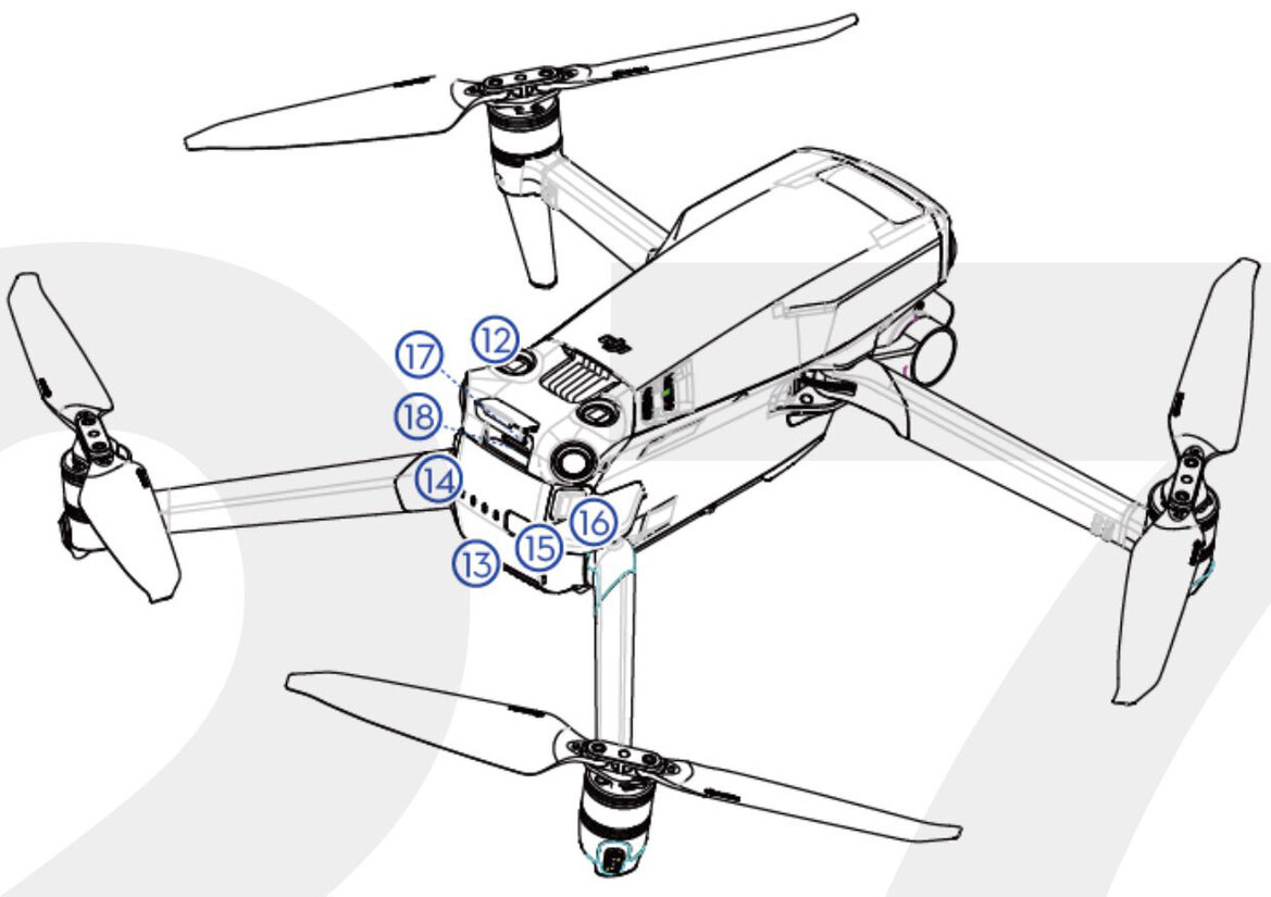 Massive DJI Mavic 3 Pro Leak Points To Dual Cameras, 46-Minute Flight Time And More