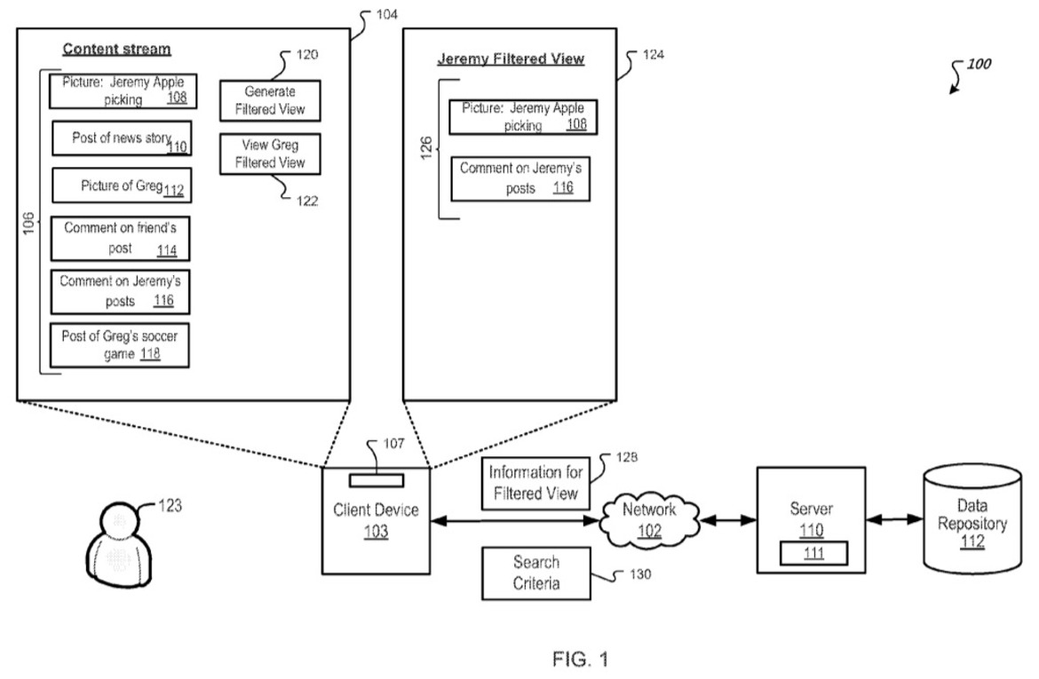 Facebook Whistleblower Haugen’s Historic Google Patent Filings Might Raise Eyebrows