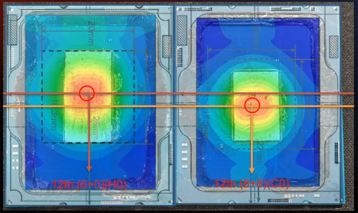 MSI Says Alder Lake’s Hotspots Need Specific Cooling Configs To Maximize Performance