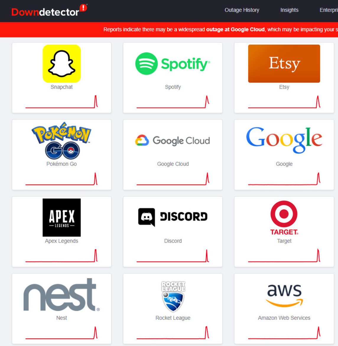 Huge Google Cloud Outage Sees Snapchat, Spotify, Discord And More Go Dark